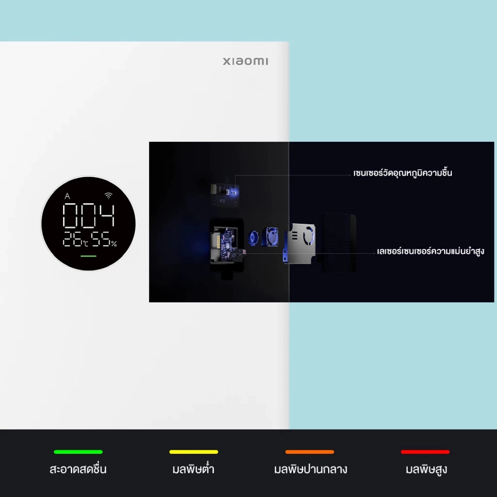 รูปภาพ 8