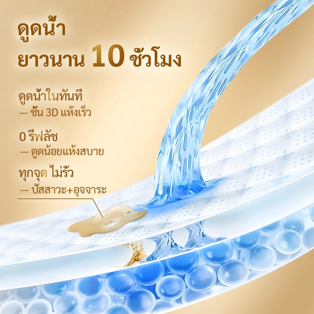 ใหม่! Softry แพมเพิส ทุกซีรีส์ หนาพิเศษ มีซิปล็อคป้องกันฝุ่นหรือแพ็คปกติ ใช้ได้ทั้งเด็กชายเด็กหญิง thumbnail 7