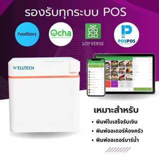 WELLTECH A58 เครื่องพิมพ์ใบเสร็จรับเงิน สลิป ระบบ POS Thermal Receipt Printer 58 mm Bluetooth WIFI