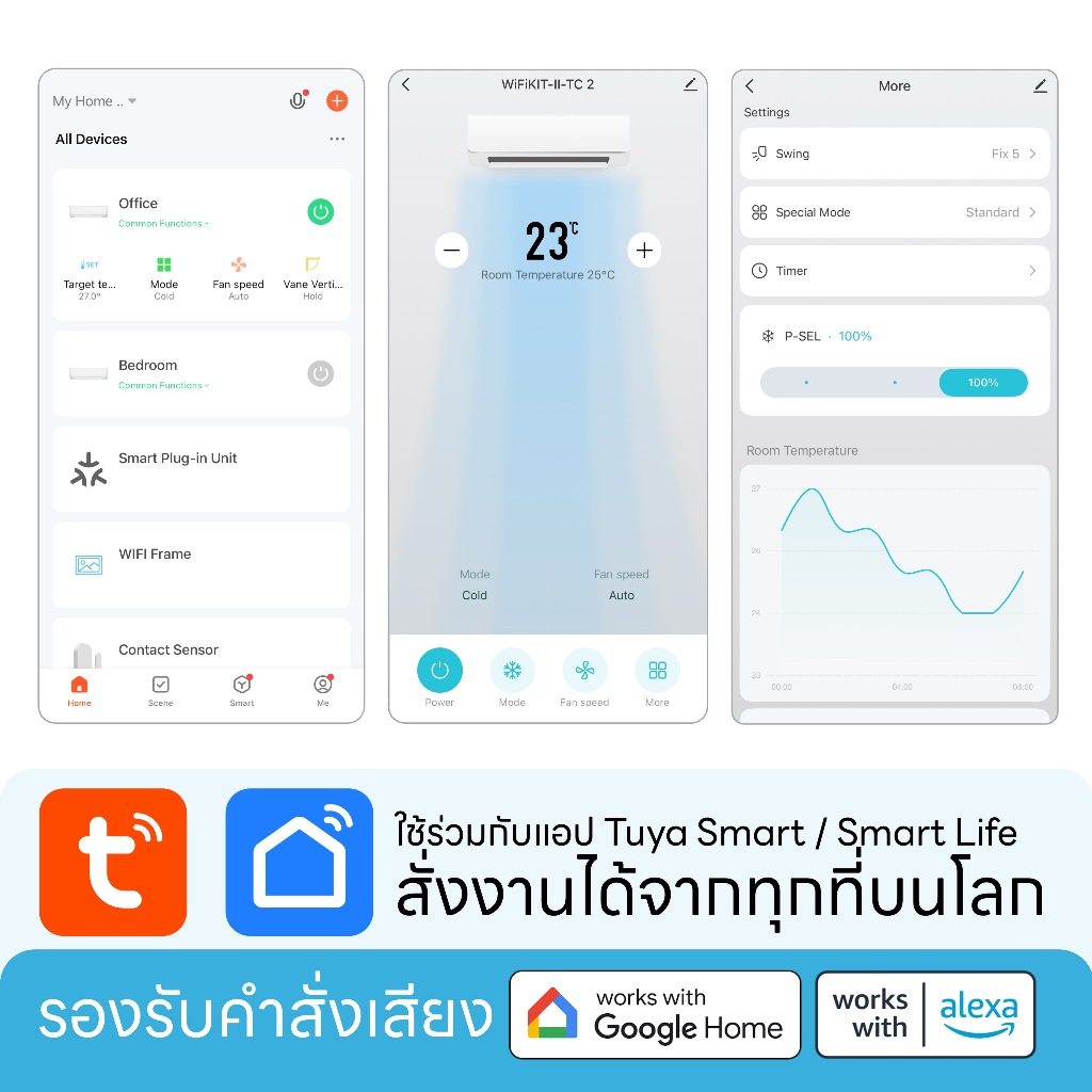 (ใช้กับแอป Tuya) Wi-Fi Module สำหรับควบคุมแอร์ Toshiba / Carrier - รูปที่ 2