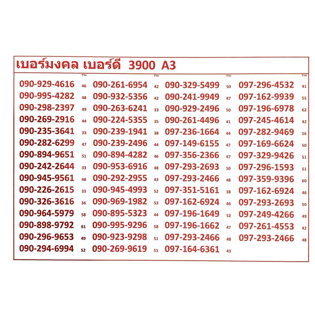 เบอร์มงคล เบอร์ดี 5900 C-D ระบบเติมเงิน ทรูมูฟเอส เปลี่ยนเป็นรายเดือน ย้ายค่่ายได้