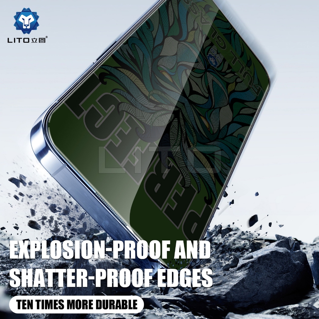 กระจกกันรอยนิรภัย ไอโฟน กันคนมอง Super Protection Strong Full Glass Privacy iPhone 13 Pro Max 14 Plus 15 16ProMax 17Pro