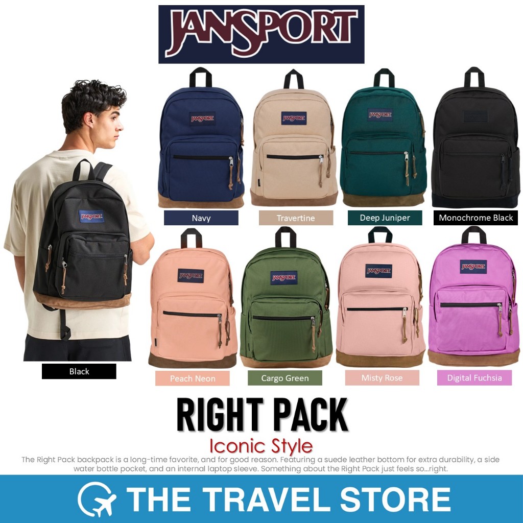 JANSPORT Right Pack Classic/Retro Backpack กระเป๋าเป้สะพายหลัง แจนสปอร์ต รุ่นที่ฮิตที่สุด Old School