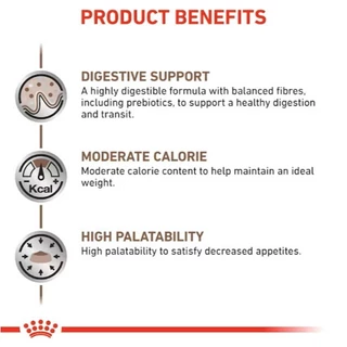 Royal Canin Gastrointestinal Moderate Calorie อาหารแมวประกอบการรักษาโรคทางเดินอาหาร จำกัดพลังงาน 2kg