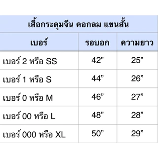 ม่อฮ่อม เสื้อหม้อห้อมคอกลมกระดุมจีน แขนสั้น
