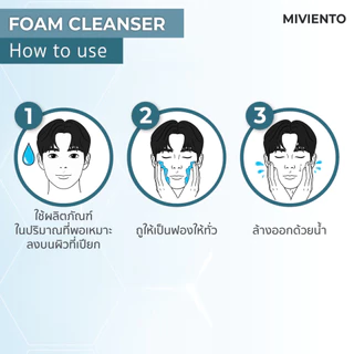 (หมดอายุ 17/01/2027) MIVIENTO FACIAL FOAM CLEANSER 150 ml.x1 โฟมล้างหน้า ควบคุมความมัน กระชับรูขุมขน