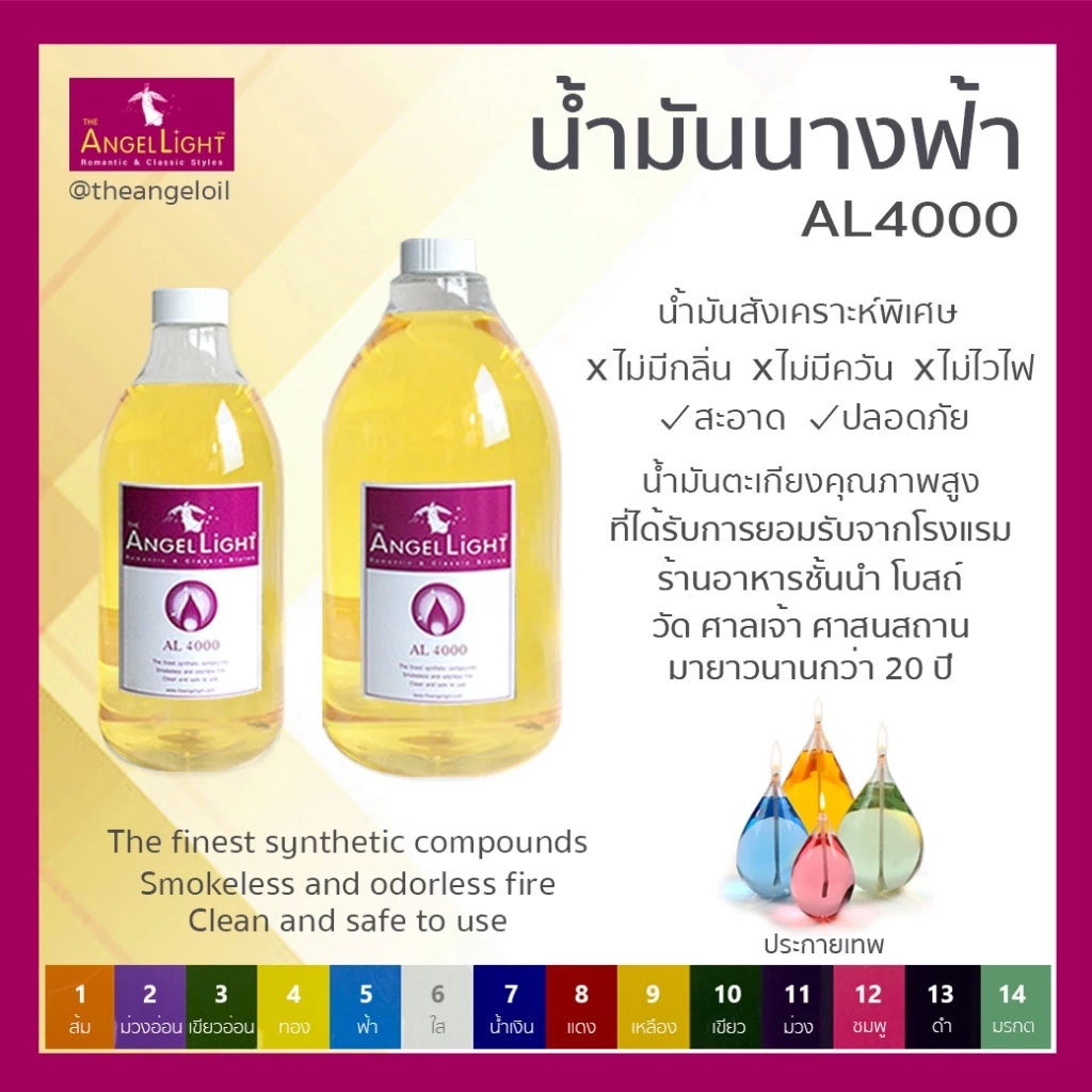 น้ำมันนางฟ้า (สำหรับตะเกียงประกายเทพ) ขนาด1000ซีซีและ2000ซีซี- สีทอง