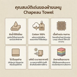 ผ้าเช็ดผมด้ายคู่ สีอ่อน Cotton100% ขนาด 15x30 นิ้ว [เกรดโรงแรม] หนานุ่มฟู ซับน้ำดีเยี่ยม ไม่เป็นขุย