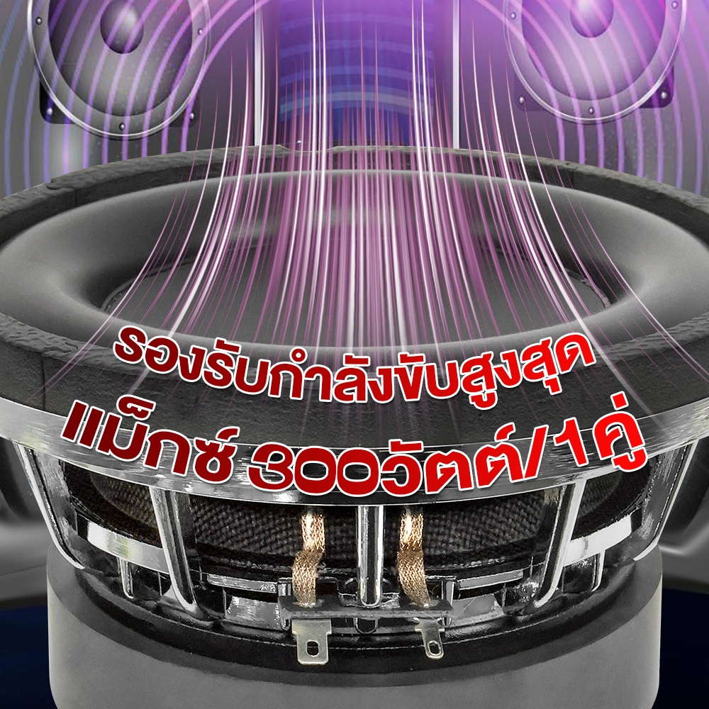 MO ซับ6.5นิ้ว ลำโพงเบส วอยซ์คู่ แม่เหล็ก120mm โครงเหล็กหล่อแข็งแรงไม่เกิดการบิดตัว หนาถึง25mm ซับรถยนต์ดอกซับ - รูปที่ 5