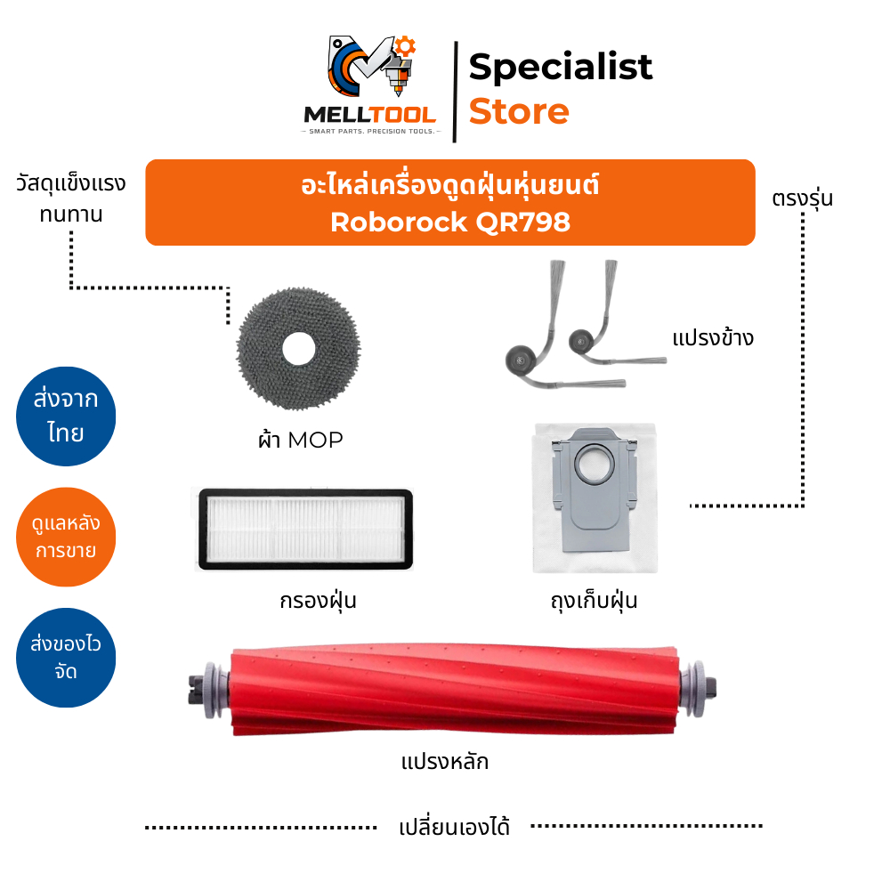 อะไหล่เครื่องดูดฝุ่น Roborock QR798 | แปรงปัดข้าง / แปรงหลัก / ผ้า / ถุงฝุ่น / HEPA | ส่งจากไทย