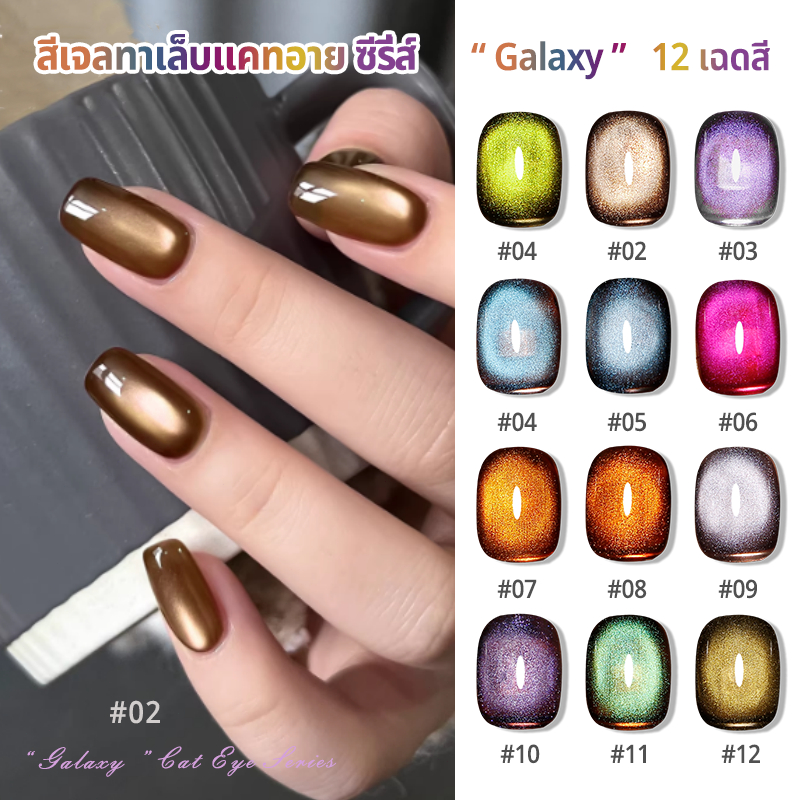 Nawoelite เจล กลิตเตอร์ สีทาเล็บเจล สีเจลทาเล็บแคทอาย ซีรี่ส์ Galaxy 12 เฉดสีใช้ไฟLED