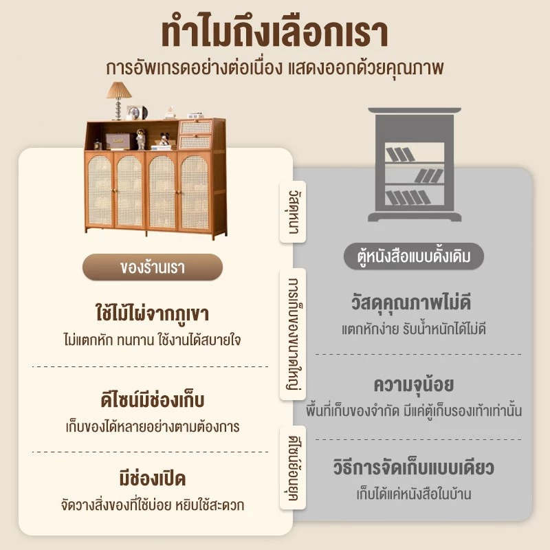 ตู้เก็บของสไตล์มินิมอล 98ซม thumbnail 9