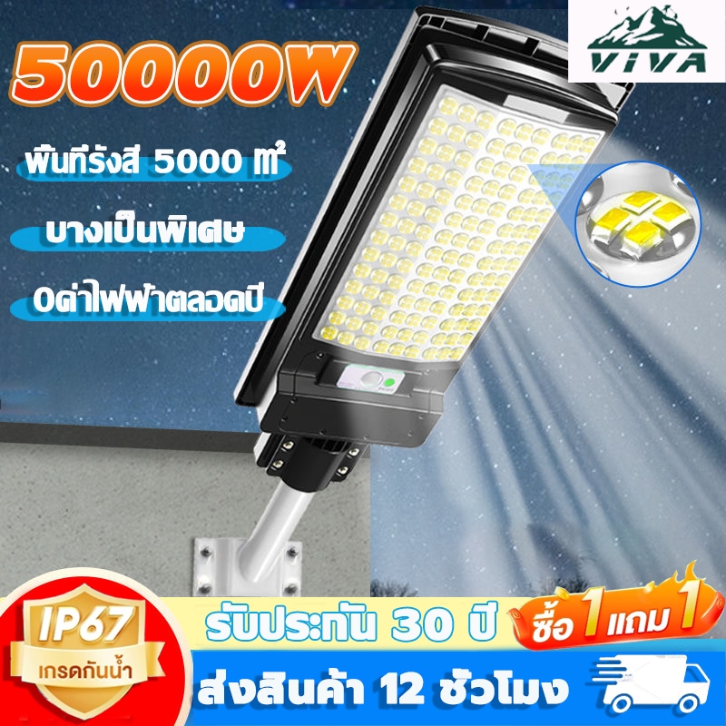 ไฟโซล่าเซลล์ ไฟถนนโซล่าเซลล์ ไฟเซ็นเซอร์ตรวจจับคน ไฟถนน ไฟอัจฉริยะSolarLight5000Wไฟพลังงานแสงอาทิตย์