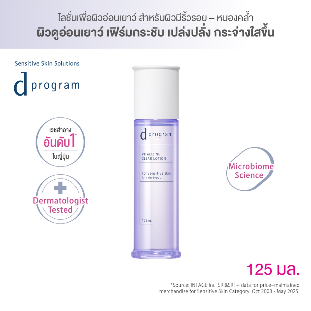 [สูตรใหม่!] d program ดี โปรแกรม ไวทอลไลซิ่ง เคลียร์ โลชั่น 125mL