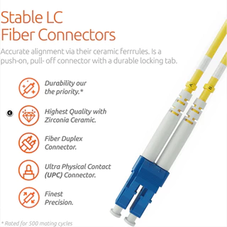 PATCH CORD FIBER LC-LC/UPC Duplex ความยาว 3 เมตร