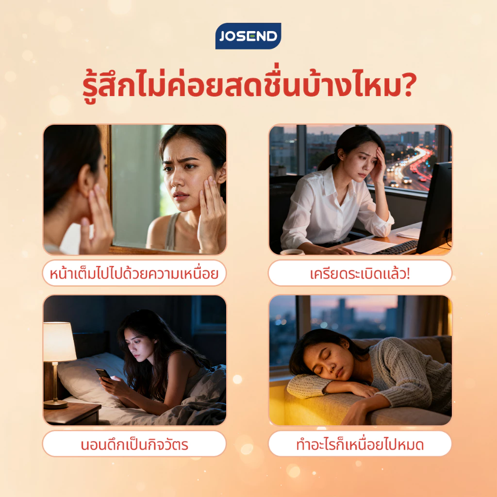 JOSEND CoQ10 + Collagen Plus US Formulated บำรุงหัวใจ ผิวขาวใส ลดริ้วรอย thumbnail 5