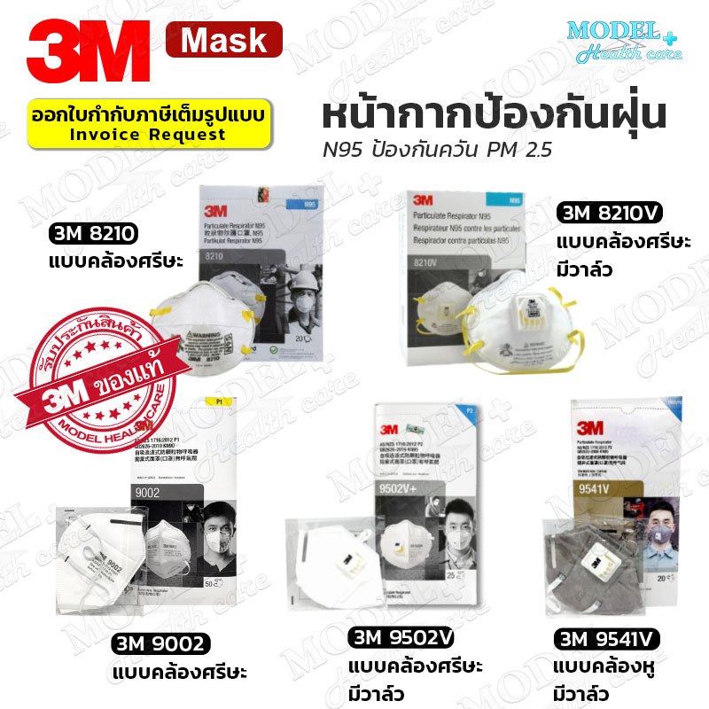 หน้ากากคาร์บอน N95 (1 ชิ้น) 3M 8210V 9541V 9502V 9002 ป้องกันฝุ่น PM 2.5 ควันรถยนต์