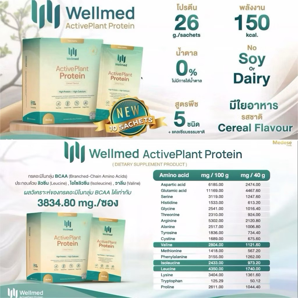 [ส่งไว❤️แท้เช็ครหัสได้] Wellmed Active Plant Based Protein โปรตีนพืช 1 กล่องมี 10 ซอง - รูปที่ 3