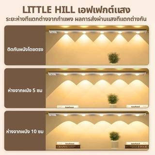 ไฟเซ็นเซอร์ LED เหมาะสำหรับตกแต่งเพดาน ข้างเตียง หรือเป็นไฟกลางคืนในทางเดิน ปรับได้ 3 สี