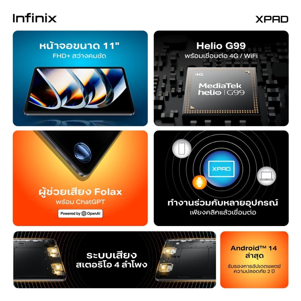 รูปภาพ 2