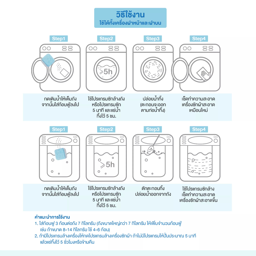เม็ดฟู่ทำความสะอาดเครื่องซักผ้า(12 ก้อนต่อกล่อง) ก้อนฟู่ทำความสะอาดถังเครื่องซักผ้าฆ่าเชื้อโรค 99.9%ล้างเครื่องซักผ้า - รูปที่ 7