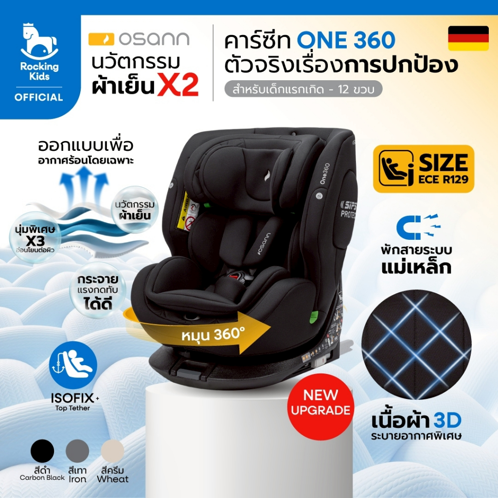 คาร์ซีทเด็กแรกเกิด New Fabric Edition คาร์ซีท Osann One 360° แบรนด์ดังจากเยอรมนี คาร์ซีทตัวเดียว ครบ จบ ทุกการเดินทาง