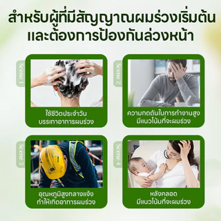 Dr.eyemo แชมพูลดผมร่วง 500ml ช่วยลดผมร่วง ลดผมขาดหลุดร่วง ANTI-Hair loss บำรุงผม สมุนไพรขิง
