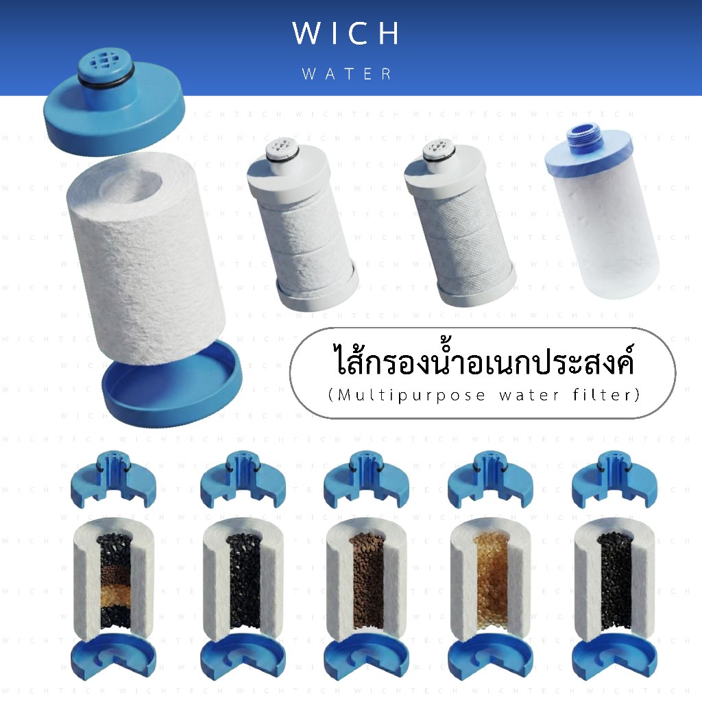 ไส้กรองน้ำ อเนกประสงค์ กรองพกพา กรองฝักบัว กรองเครื่องซักผ้า ล้างผัก กรองตู้ปลา กรองตะกอน สนิม คลอรีน ลดกลิ่น pp คาร์บอน