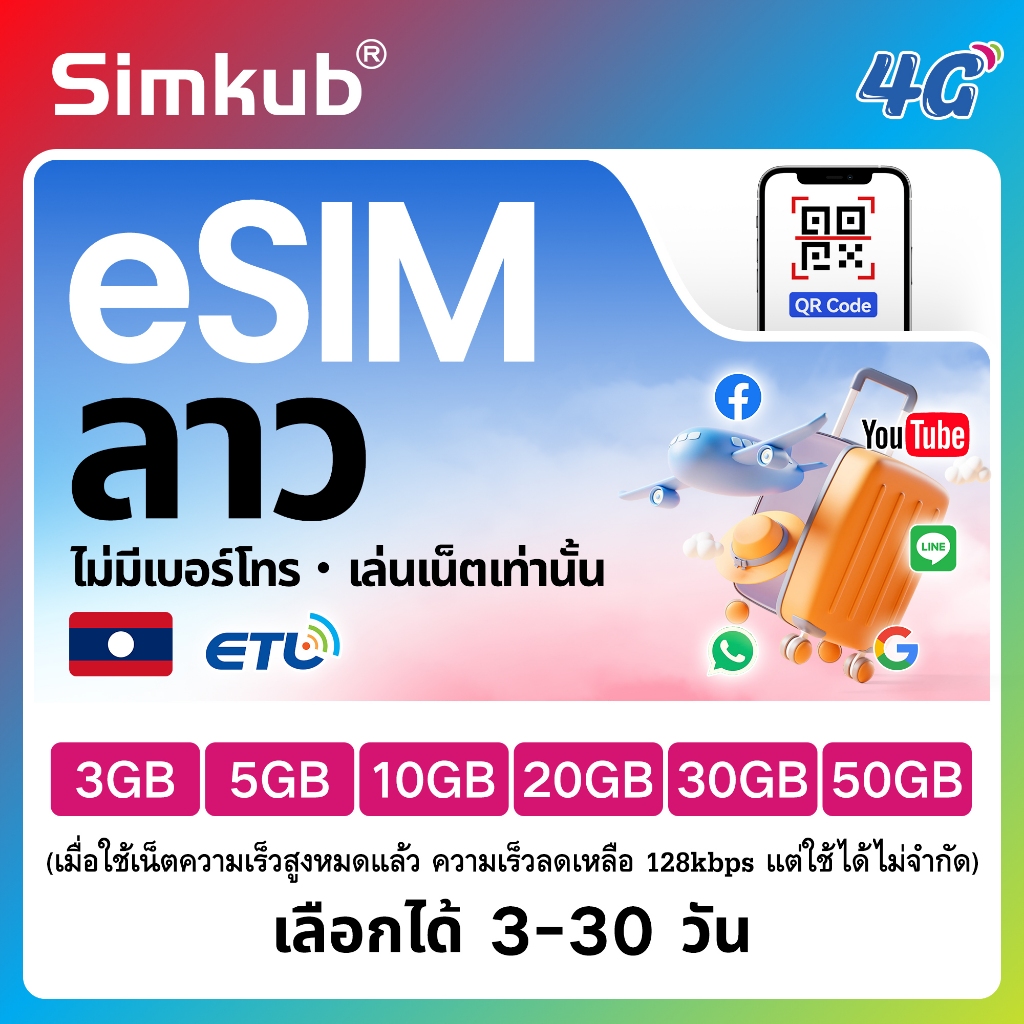 eSIM Laos เครือข่าย ETL ซิมท่องเที่ยว ลาว เน็ต 3-50GB รองรับ 4G เลือกได้ 3-30 วัน