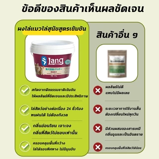 🚫ใช้แค่ครั้งเดียว ไม่แห็นแมวอีกตัว🌿 ไล่แมว ก้อนไล่แมว ยาไล่แมว ที่ไล่แมว 1ชิ้น500กรัม ฉีดแล้วกำหนดเขตห้ามได้ทันที