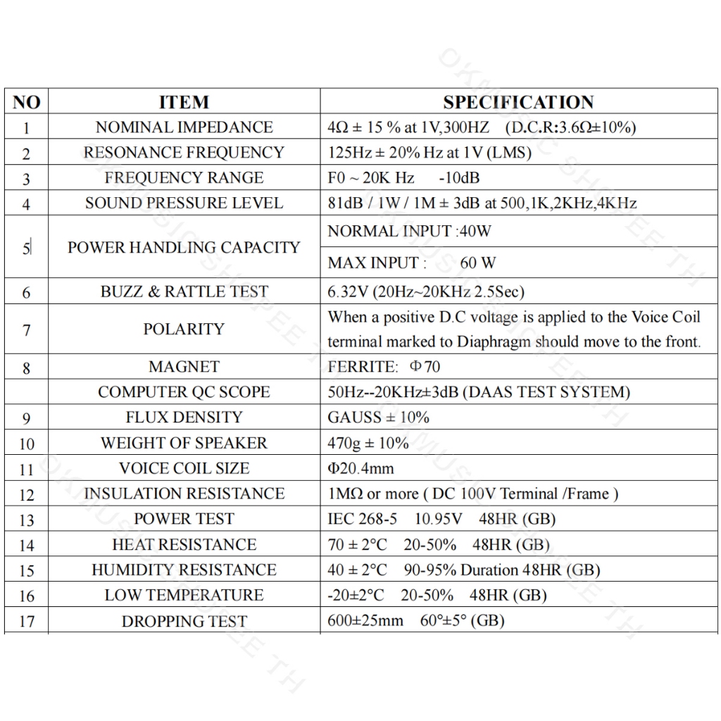 HK ลำโพง 3 นิ้ว เสียงกลาง 4Ω 40W ดอกลำโพง 3 นิ้ว ลำโพงเสียงกลาง 3 นิ้ว ดอกลำโพงแม่เหล็กแรง เสียงใส เหมาะอัปเกรดระบบเสียง ราคา ถูกที่สุด ดีลบีเคเค แกลเลอรีภาพที่ 6