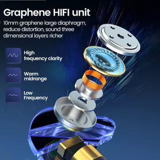 เบสหูฟังแบบมีสายพร้อมไมโครโฟนตัดเสียงรบกวน HiFi PC ชุดหูฟังเดสก์ท็อปหูฟัง Universal Dual 3.5 มม./USB