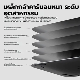 GOOJODOQ ขาตั้งแล็ปท็อป หมุนได้ 360° เหล็กกล้าคาร์บอน ระบายความร้อนได้อย่างรวดเร็ว แท่นวางโน๊ตบุ๊ค