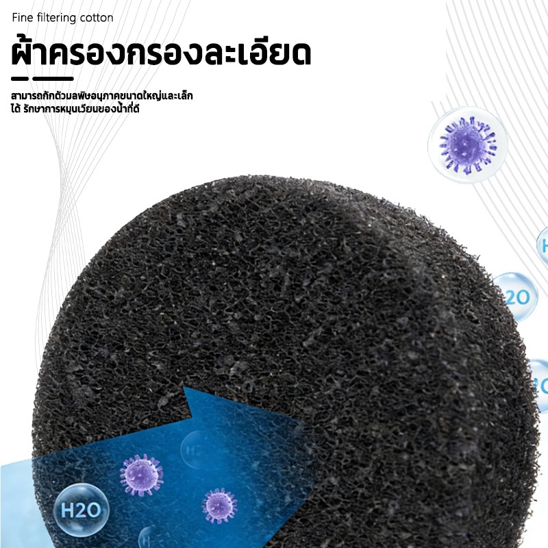 กระบอกปั่นมูฟวิ่งเบด Moving Bed QANVEE LH-300 / LH-600 มีแถมมูฟวิ่งเบดให้ฟรี!! กรองเสริมตู้ปลา อุปกรณ์ตู้ปลา - รูปที่ 2