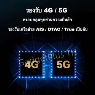 2026 ใหม่ล่าสุด เร้าเตอร์ใส่ซิม เราเตอร์ 4G/5G Router wifi6 300 Mbps 2.4Ghz ใช้ได้กับซิมทุกเครือข่าย เสียบใช้เลย