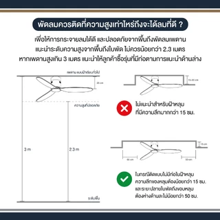 พัดลมเพดาน MR KEN รุ่น CAN Solid Wood DC NL Motor ขนาด 40" เเละ 52" พร้อมรีโมทคอนโทรล