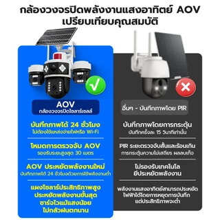เลนส์สามตัว กล้องวงจรปิดพลังงานแสงอาทิตย์ กล้องวงจรปิดไร้สาย 4G พลังงานแสงอาทิตย์ 4k กล้อง 360 องศา