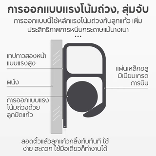 กล่องใส่บิล รางออเดอร์ รางเสียบบิล รางเสียบออเดอร์ รางหนีบออเดอร์ ที่หนีบบิล ที่หนีบออเดอร์