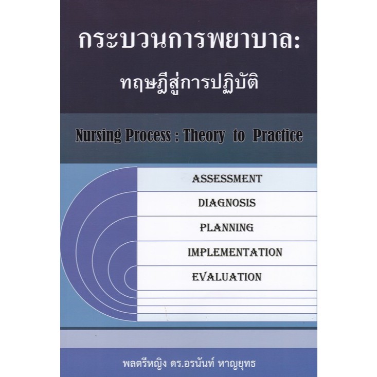 กระบวนการพยาบาล :ทฤษฎีสู่การปฏิบัติ (NURSING PROCESS: THEORY TO PRACTICE) (9786166306453) c112 crma