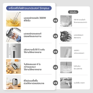 Simplus Electric Multi-Function Mixer เครื่องตีไข่ไฟฟ้าแบบมือถือ อเนกประสงค์ สำหรับเบเกอรี่ในบ้าน 5ระดับ+โหมดพัล DADQ002