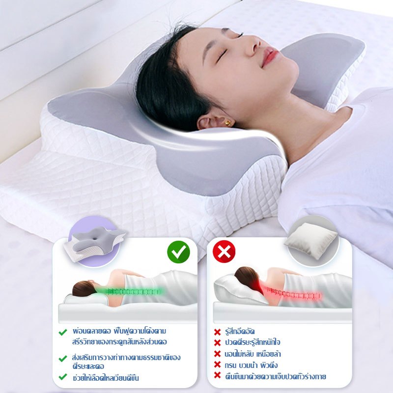 หลับสบาย 1 วินาที หมอนเมมโมรี่โฟม หมอนสุขภาพ หมอนเพื่อสุขภาพ หมอนหนุนสุขภาพ หมอนรองคอ กันตกหมอน หมอน - รูปที่ 2
