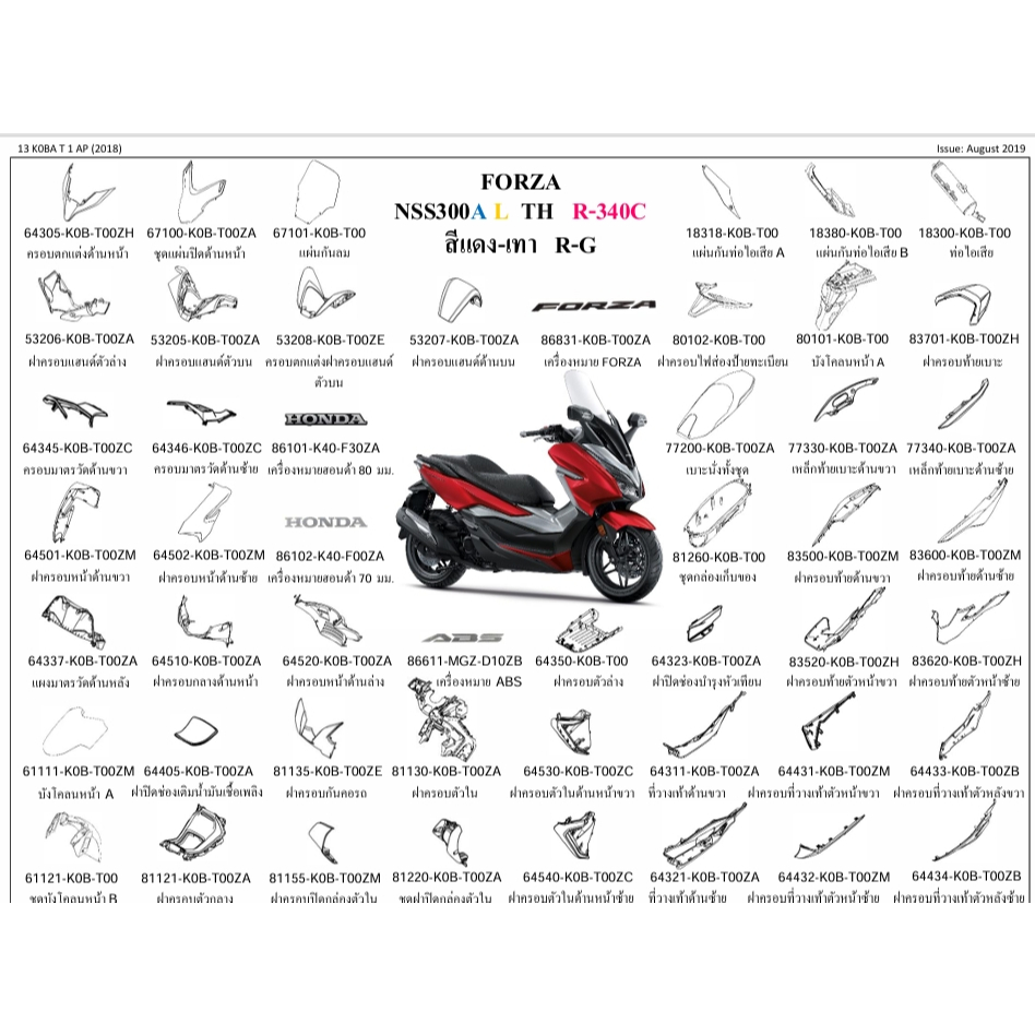 64501-K0B-T00ZM/ฝาครอบหน้าขวา/64502-K0B-T00ZM/ฝาครอบหน้าซ้าย/NSS300L/2019