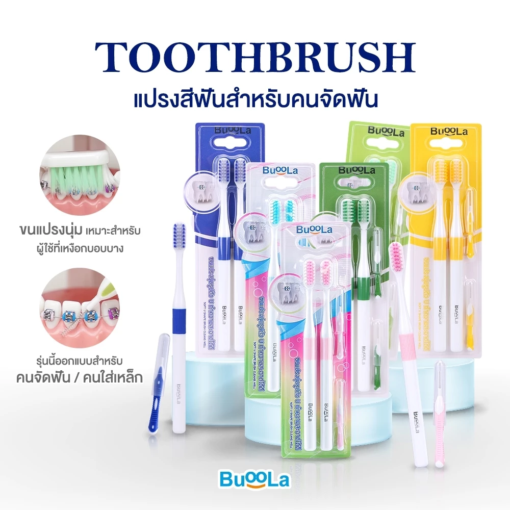 แปรงสีฟันแบบพรีเมี่ยม (สำหรับคนจัดฟัน) พร้อมแปรงขัดซอกฟัน ขนแปรงนุ่มสองชั้น ไม่บาดเหงือก 1แพ็คมี 4 ชิ้น