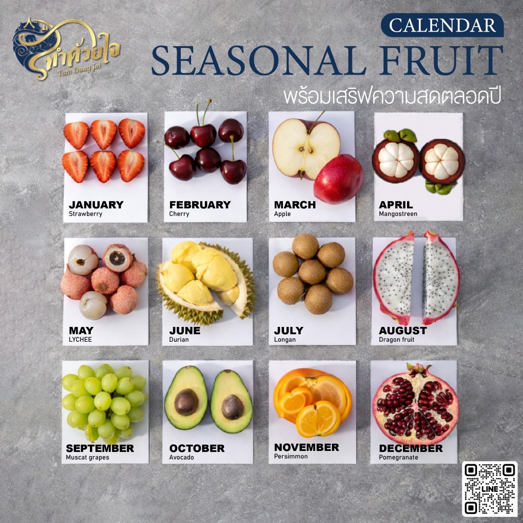 เชอร์รี่แดง นำเข้าประเทศชิลี 250 - 500กรัม สดใหม่ หวาน กรอบ - รูปที่ 3