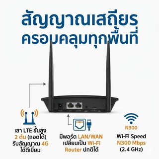 TP-Link TL-MR100 เราเตอร์ใส่ซิม 4G LTE Router 300Mbps รองรับทุกซิม AIS True Dtac NT ประกันศูนย์ 3 ปี
