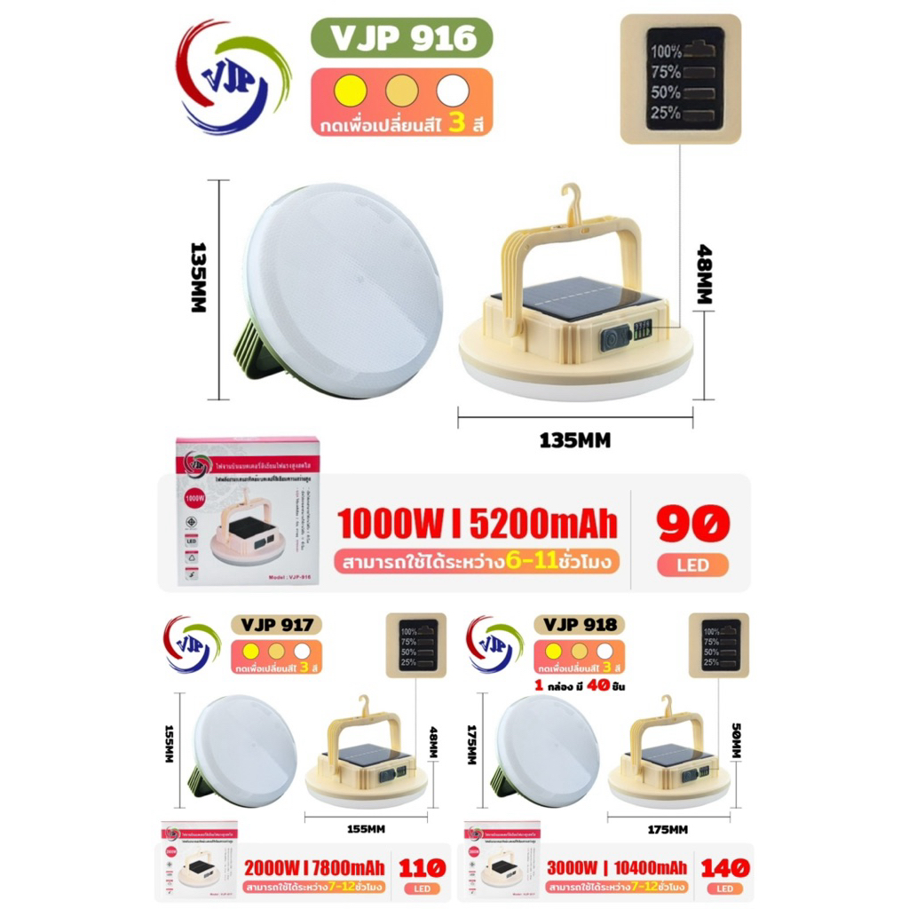 หลอดไฟจานบินชาร์ตไฟ 2 ระบบ พลังงานแสงอาทิตย์ กับ ไฟบ้าน แสงไฟ 3 สี