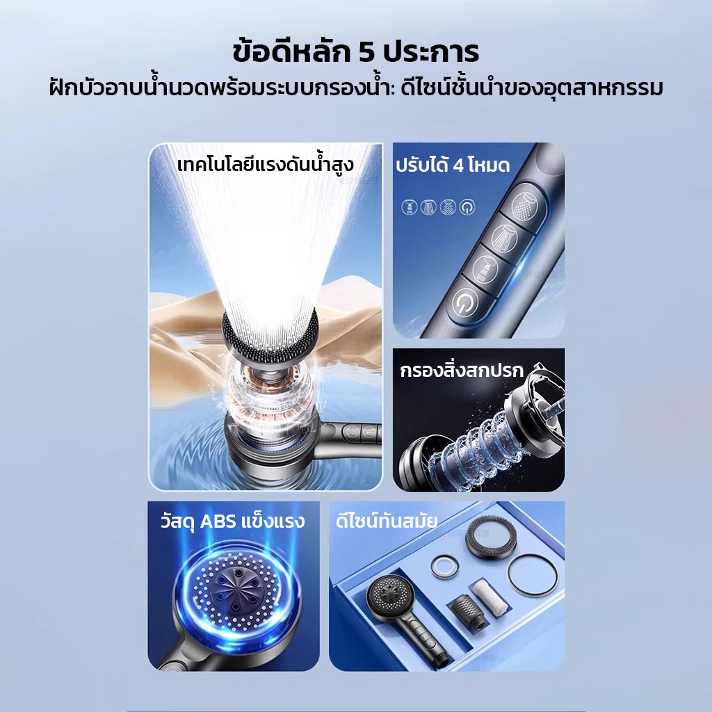 Mizushi ฝักบัวอาบน้ำ ปรับแรงดันน้ำได้ 4โหมด กรองน้ำดูดซับพิเศษ ลดกลิ่นคลอลีน ติดตั้งง่าย - รูปที่ 6
