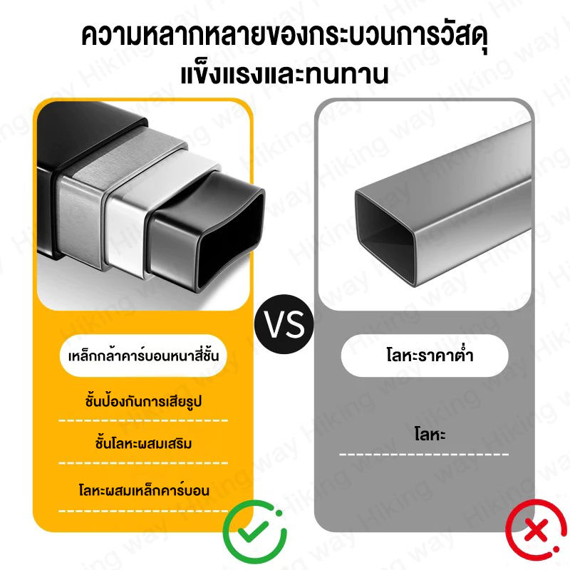 โต๊ะแคมปิ้งพับได้ โต๊ะแคมป์ปิ้ง ตารางยุทธวิธี รับน้ำหนักได้ถึง200kg โต๊ะเหล็กพับขนาดพกพา โต๊ะกลางแจ้งสําหรับตั้งแคมป์ thumbnail 3