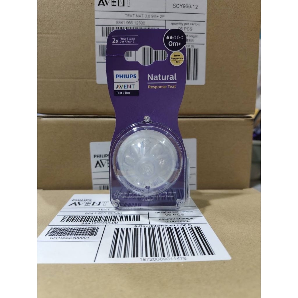 (มีส่งด่วน)จุกนม Philips Avent ศูนย์ไทยแท้ 100%  มีเบอร์ 1,2,3,4,5,6.(ส่งด่วนนนทบุรีและพื้นที่ใกล้เคียง) รูปที่ 6