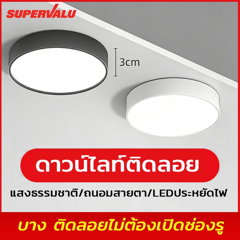 Neobee โคมไฟพาเนล LED ดาวไลท์ติดลอย Panel Led 6W 12W 18W 24W หน้ากลม / หน้าเหลี่ยม แสงขาว วอร์มไวท์